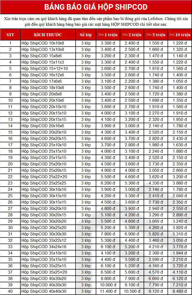 Bảng giá hộp carton đóng hàng shopee kích thước khác nhau