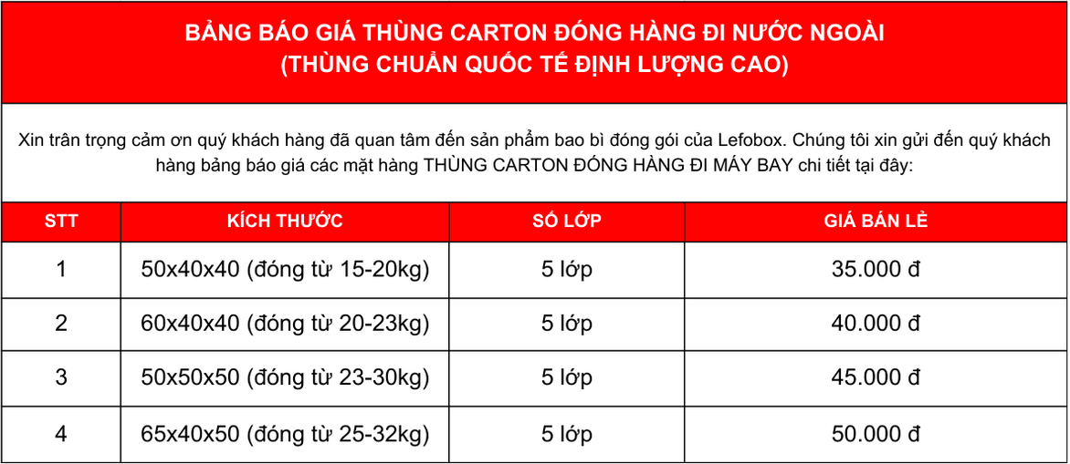Bảng giá thùng carton đi Mỹ tại LefoBox [Cập nhật mới nhất 2026]