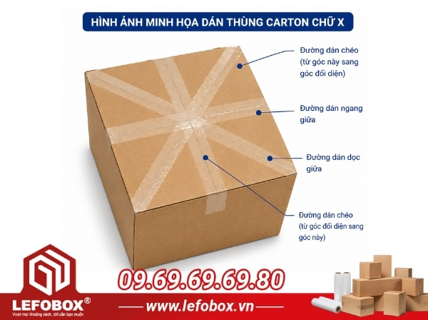 Kỹ thuật dán thùng carton chữ X