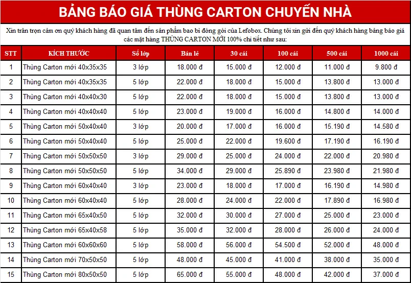 Giá thùng carton chuyển nhà lefobox
