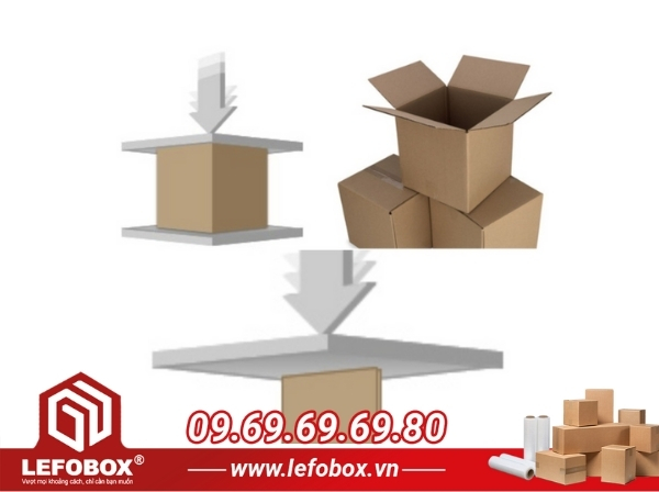 Hướng dẫn sử dụng cách tính độ nén thùng carton trong thực tế