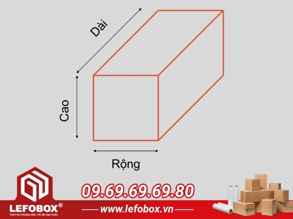 Quy ước về dài, rộng, cao trong đóng gói