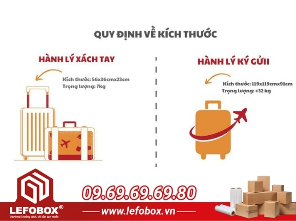 Tìm hiểu kỹ về quy định hàng hóa của hãng bay