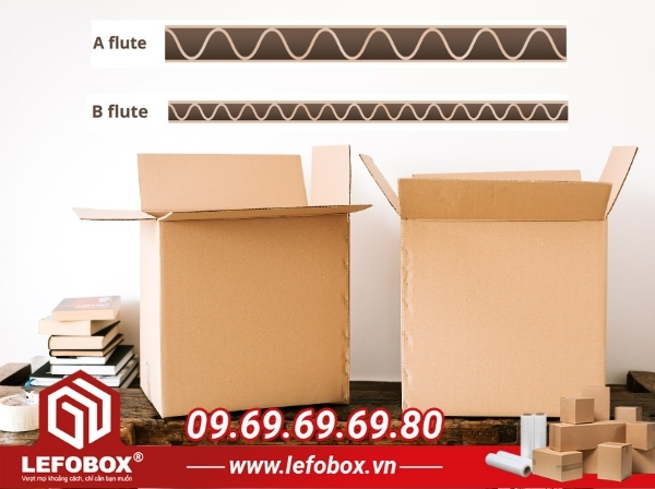 Tìm hiểu về thùng carton sóng AB