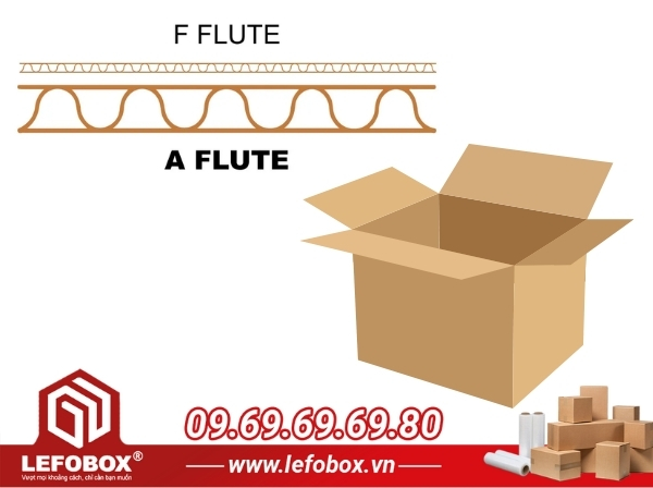Ưu điểm của thùng carton sóng A là gì?